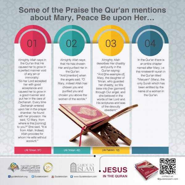 Jesus in the Quran 	IV