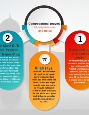 Congregational prayer: its importance and status