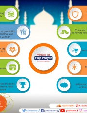 Virtues of Fajr Prayer in congregation