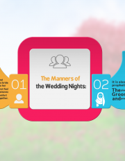 The Manners of the Wedding Nights