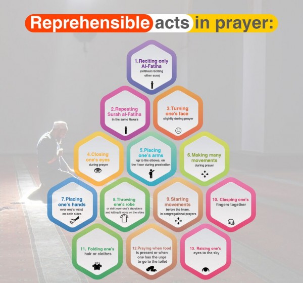 Reprehensible acts in prayer